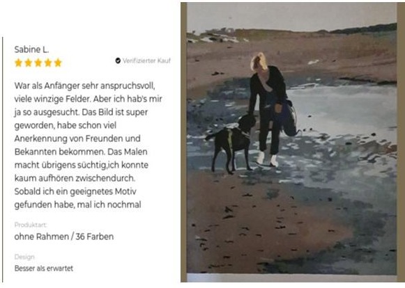 Malen nach Zahlen